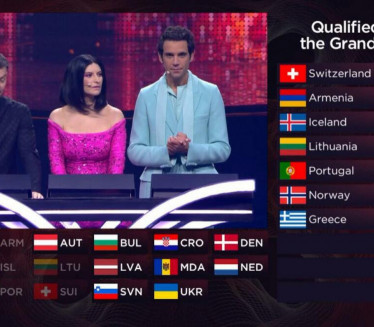 OVE ZEMLJE IDU U FINALE: Završeno prvo polufinale Evrovizije