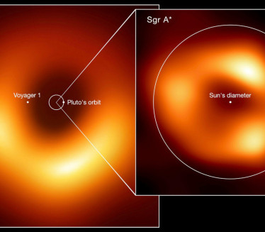 ПРАВО ИЗ СРЦА ГАЛАКСИЈЕ: Прва фотографија црне рупе