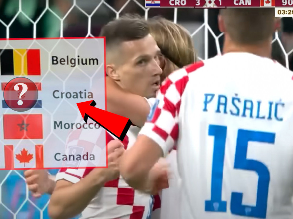 На канадској ТВ - ПОГРЕШНА застава Хрватске