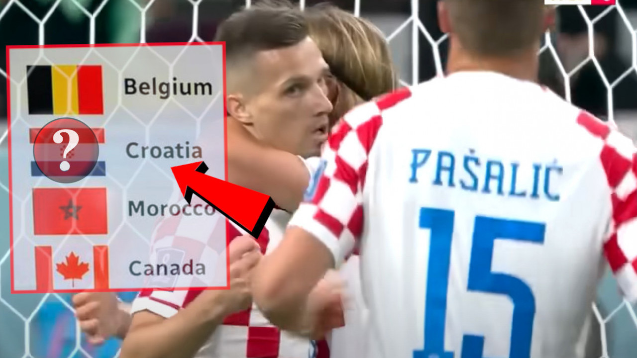 Na kanadskoj TV - POGREŠNA zastava Hrvatske